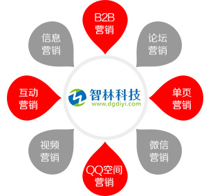 九愿池信息技术